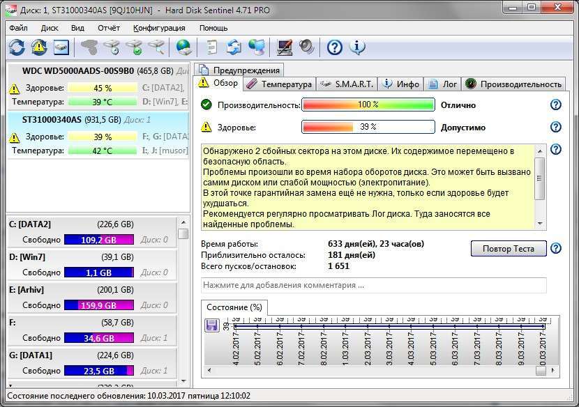 Hard disk sentinel