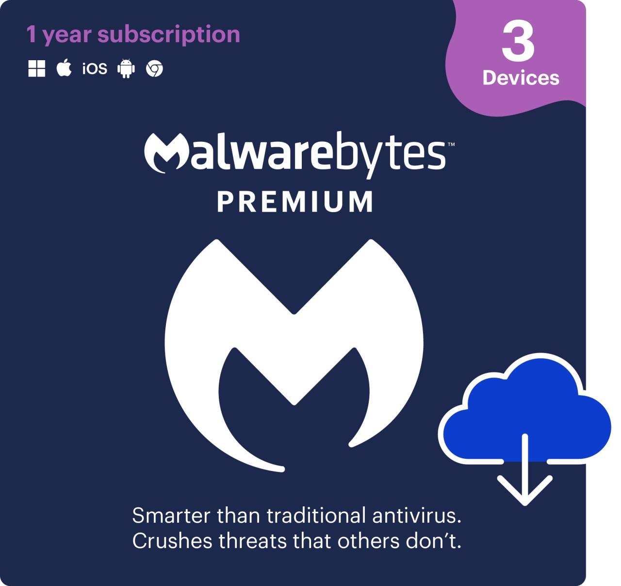 Malwarebytes cybersecurity devices